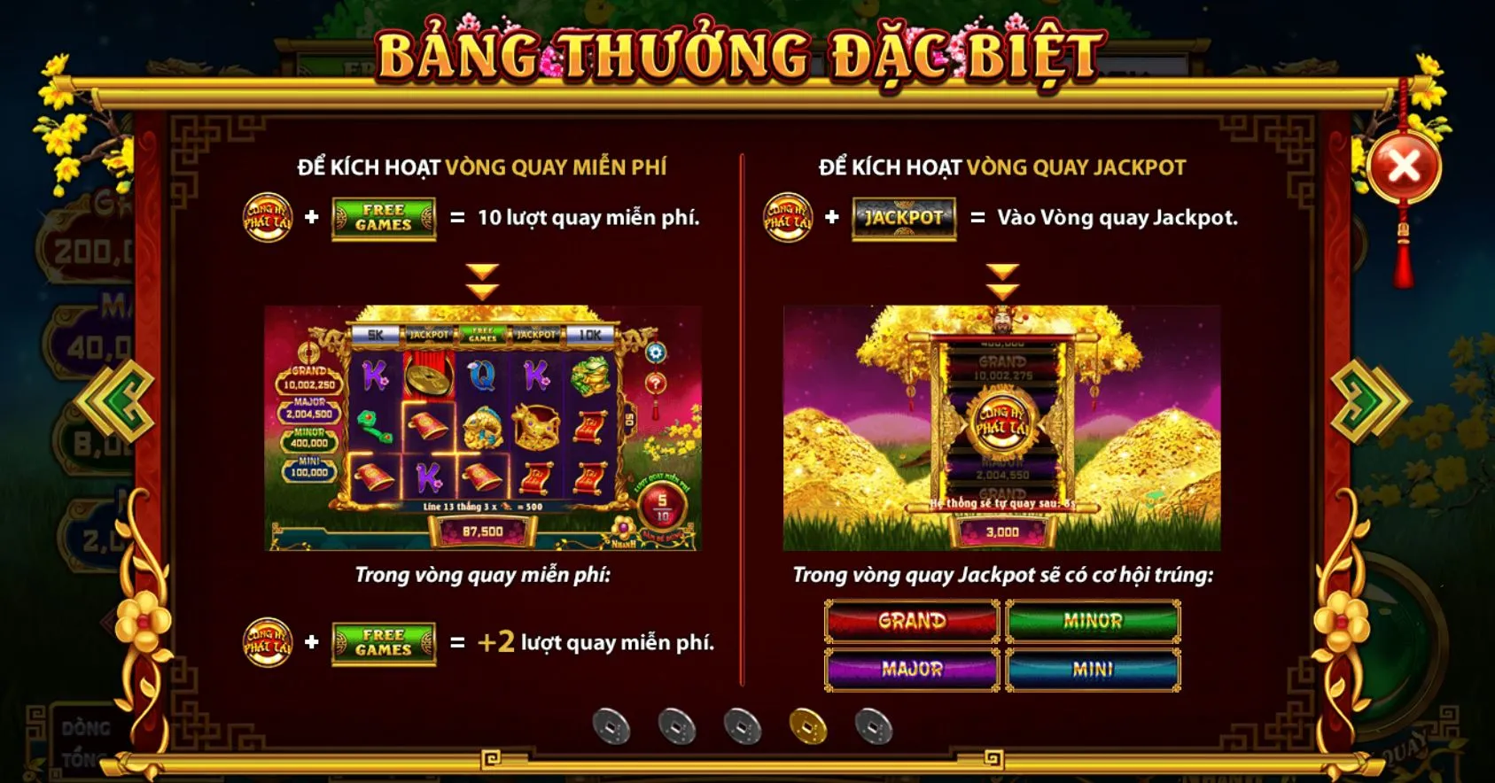 Tổng hợp tính năng nổi bật Vua 88