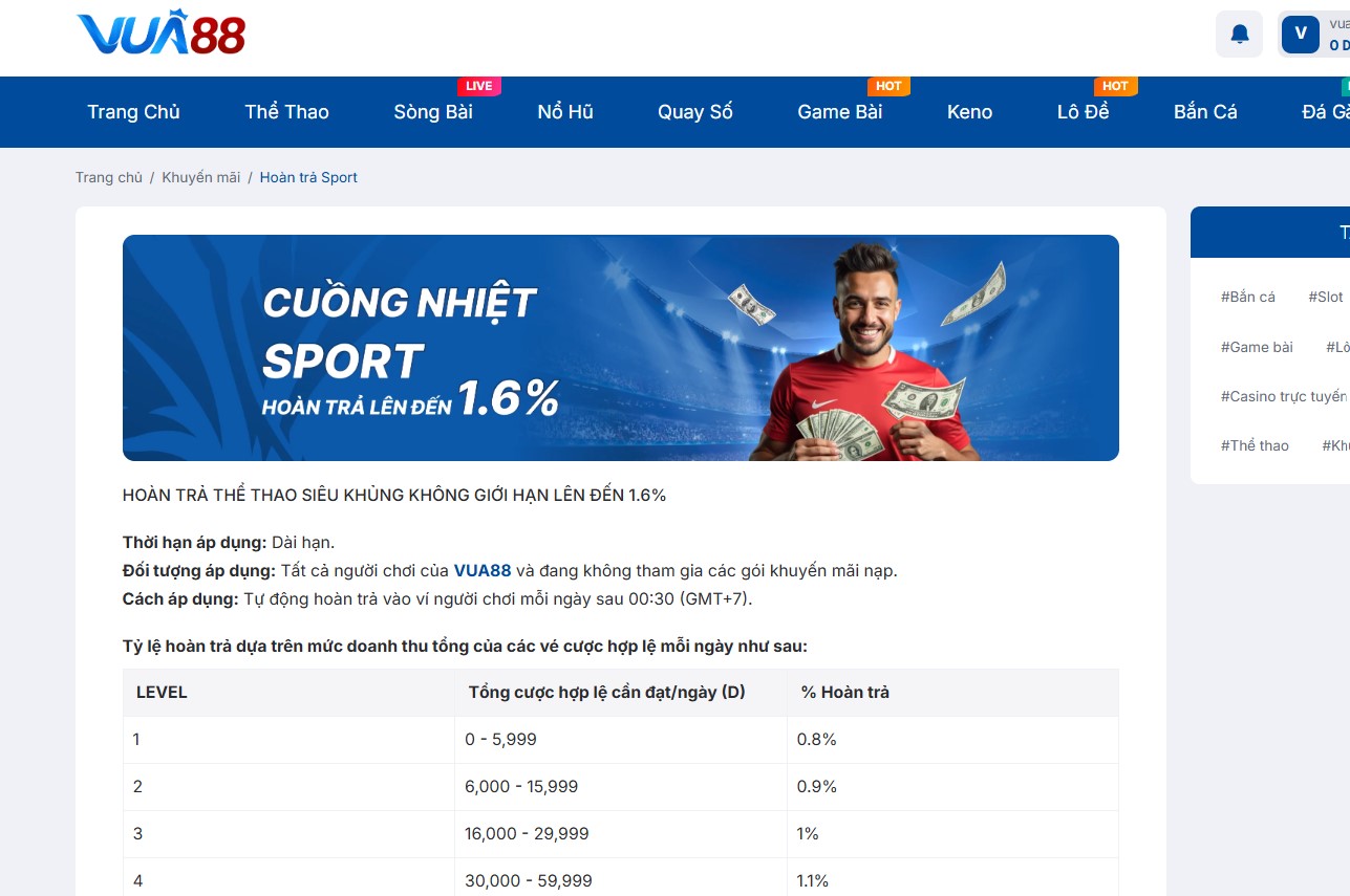 Hoàn trả game slots lên đến 10% tại Vua88