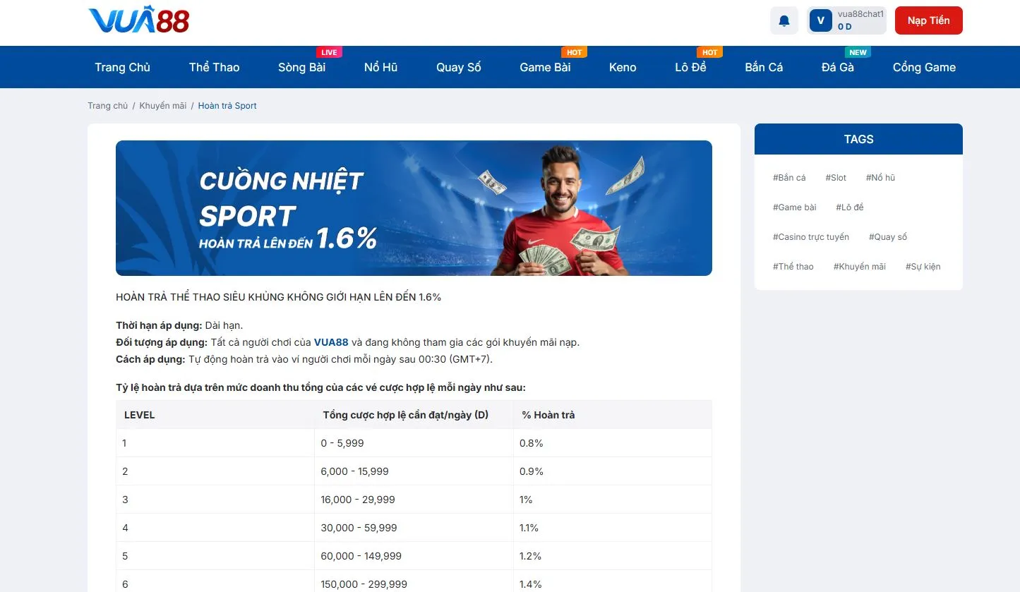 Tham gia sự kiện khuyến mãi của Vua88