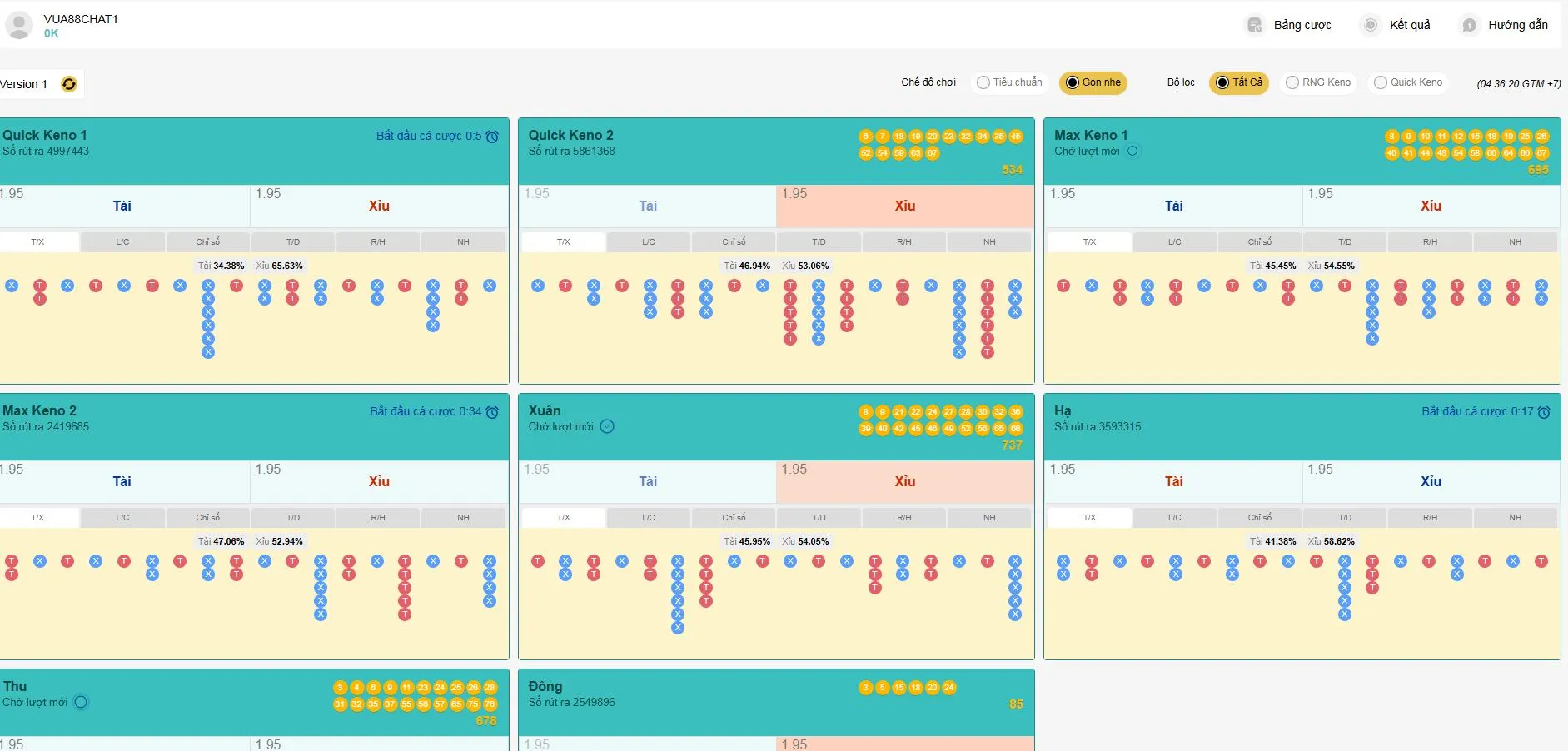 Tổng hợp những mẹo nâng cao xác suất thắng