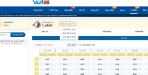 Hiểu rõ các thông tin liên quan đến lô đề siêu tốc