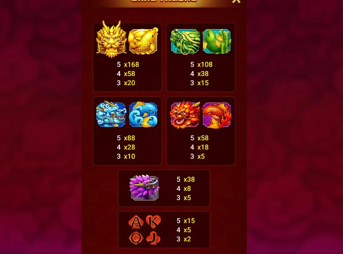 Giao diện nổ hũ Long Châu Vua88