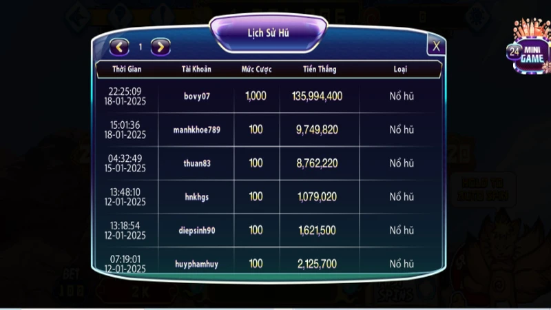 Phép Thuật May Mắn: Các Mẹo Vàng Khi chơi Quay slot naruto