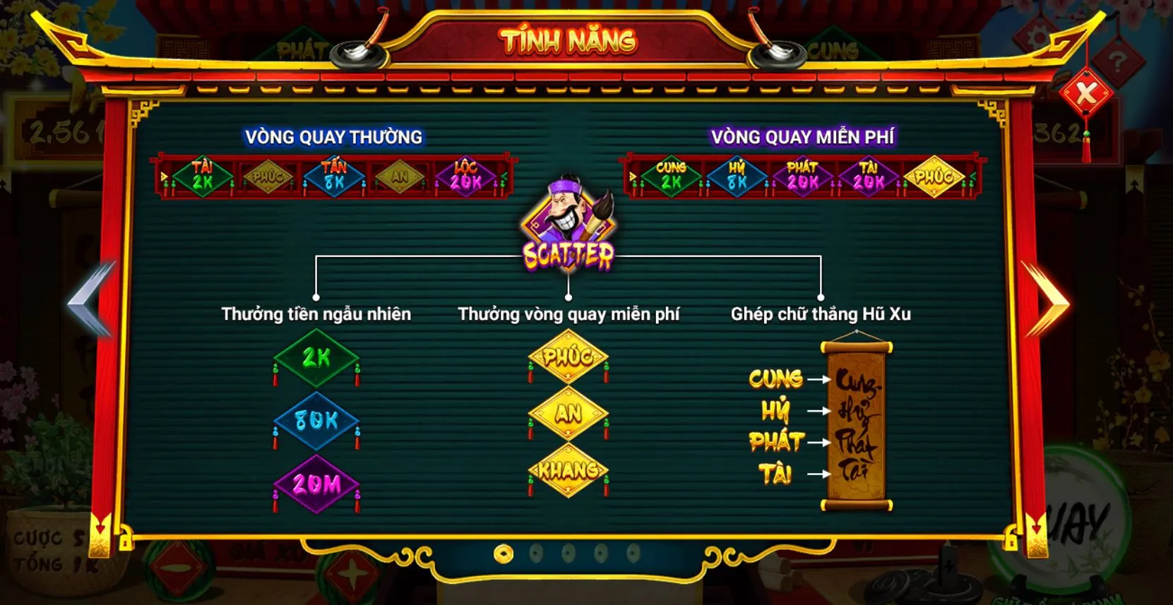 Biểu tượng trong nổ hũ Ông Đồ