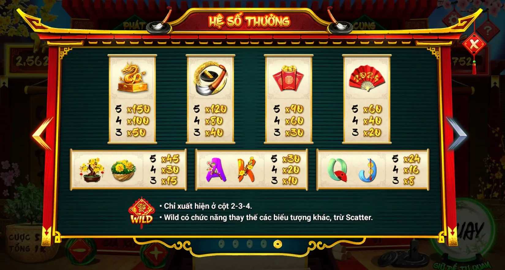 ong do Vua88 4 Cách tính dòng thắng tại Vua88