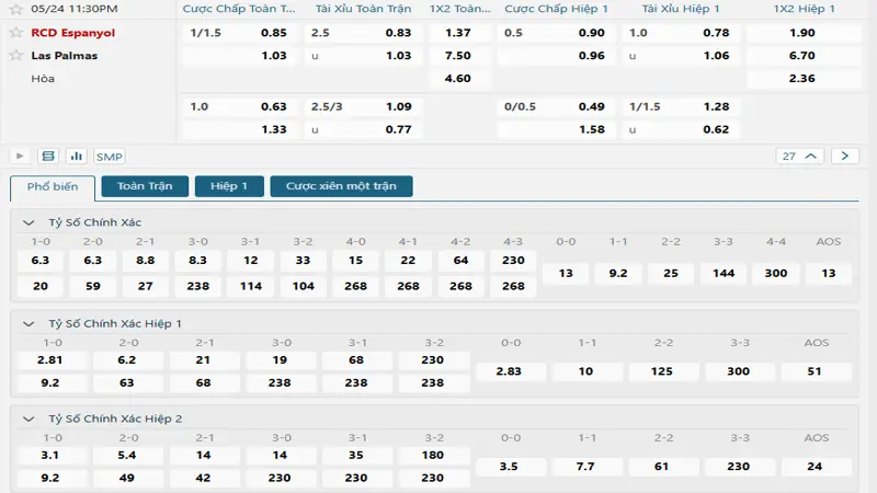 soi keo Espanyol vs Las Palmas 1 soi keo Espanyol vs Las Palmas 1