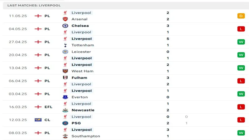 soi keo Liverpool vs Crystal Palace 3 soi keo Liverpool vs Crystal Palace 3