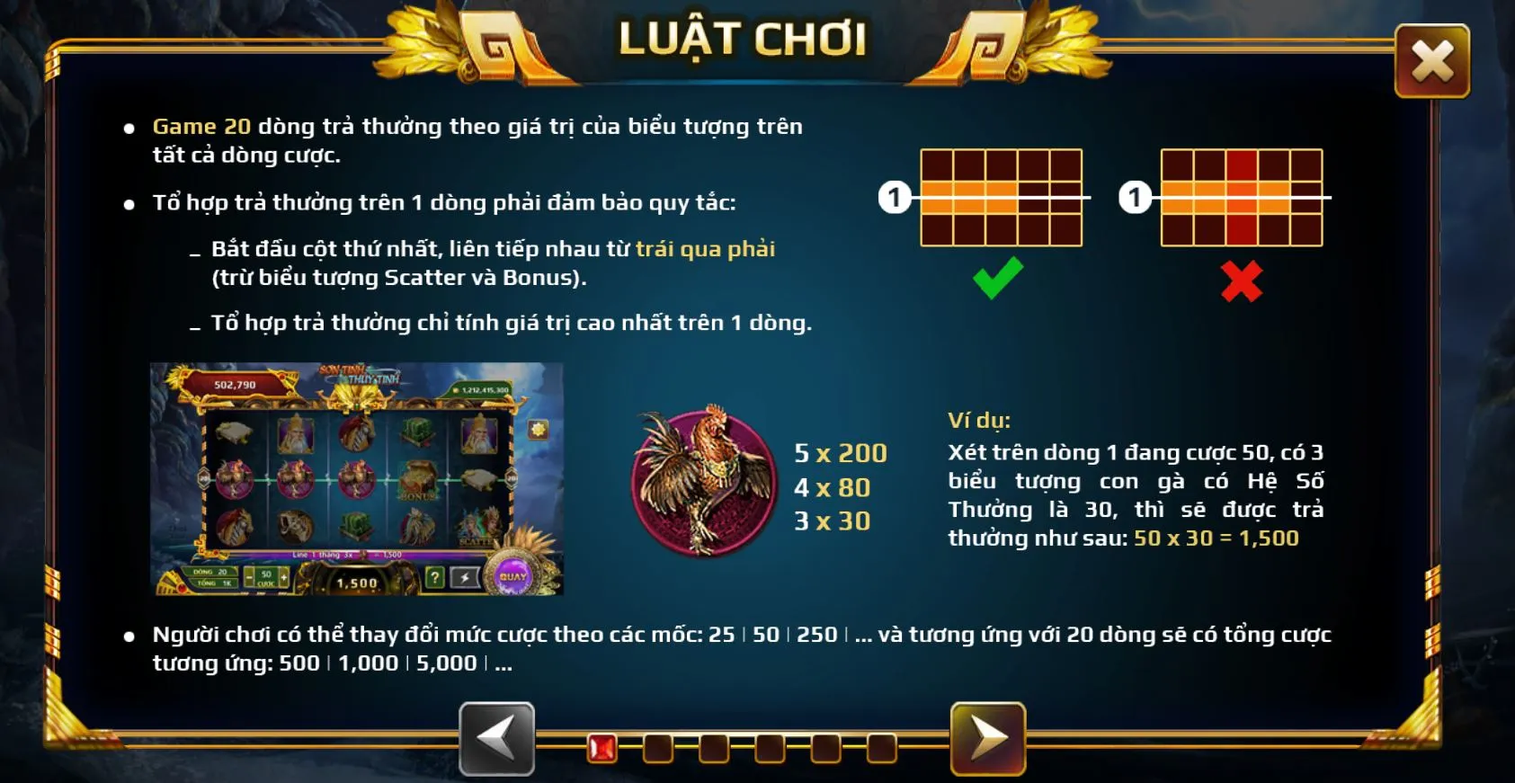 Biểu tượng Nỏ Thần – Jackpot trong game