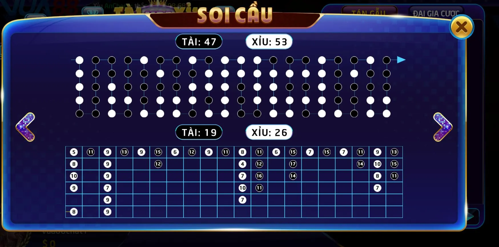 Vua88 cam kết về Tài Xỉu MD5