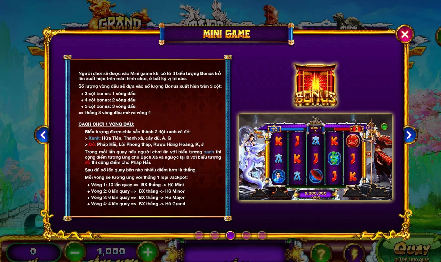 Tỷ lệ trả thưởng cao nhất