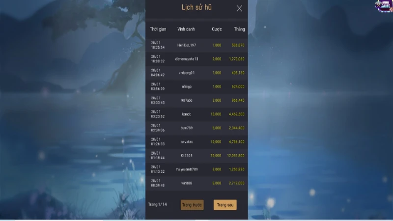 Bí Ẩn Quay slot tru tiên: Khám Phá Câu Chuyện Đằng Sau Tựa Slot Game