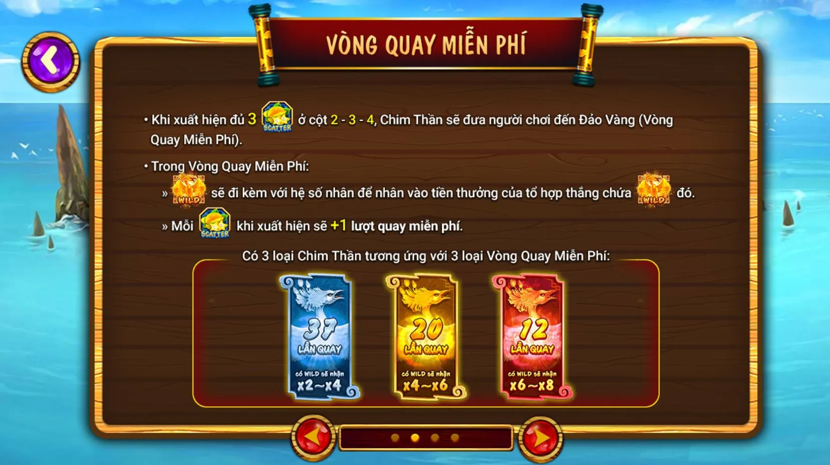 an khe tra vang Vua88 2 Các biểu tượng đặc biệt trong Ăn khế trả vàng