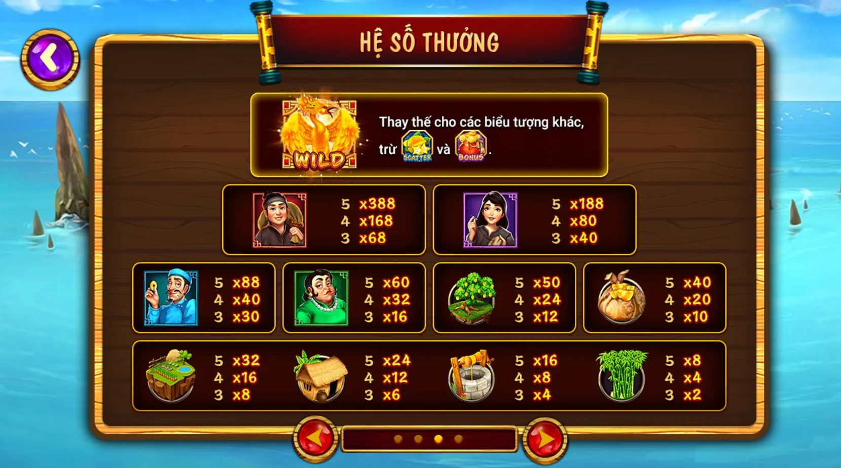 an khe tra vang Vua88 3 Tại sao bạn nên thử Ăn khế trả vàng tại Vua88?