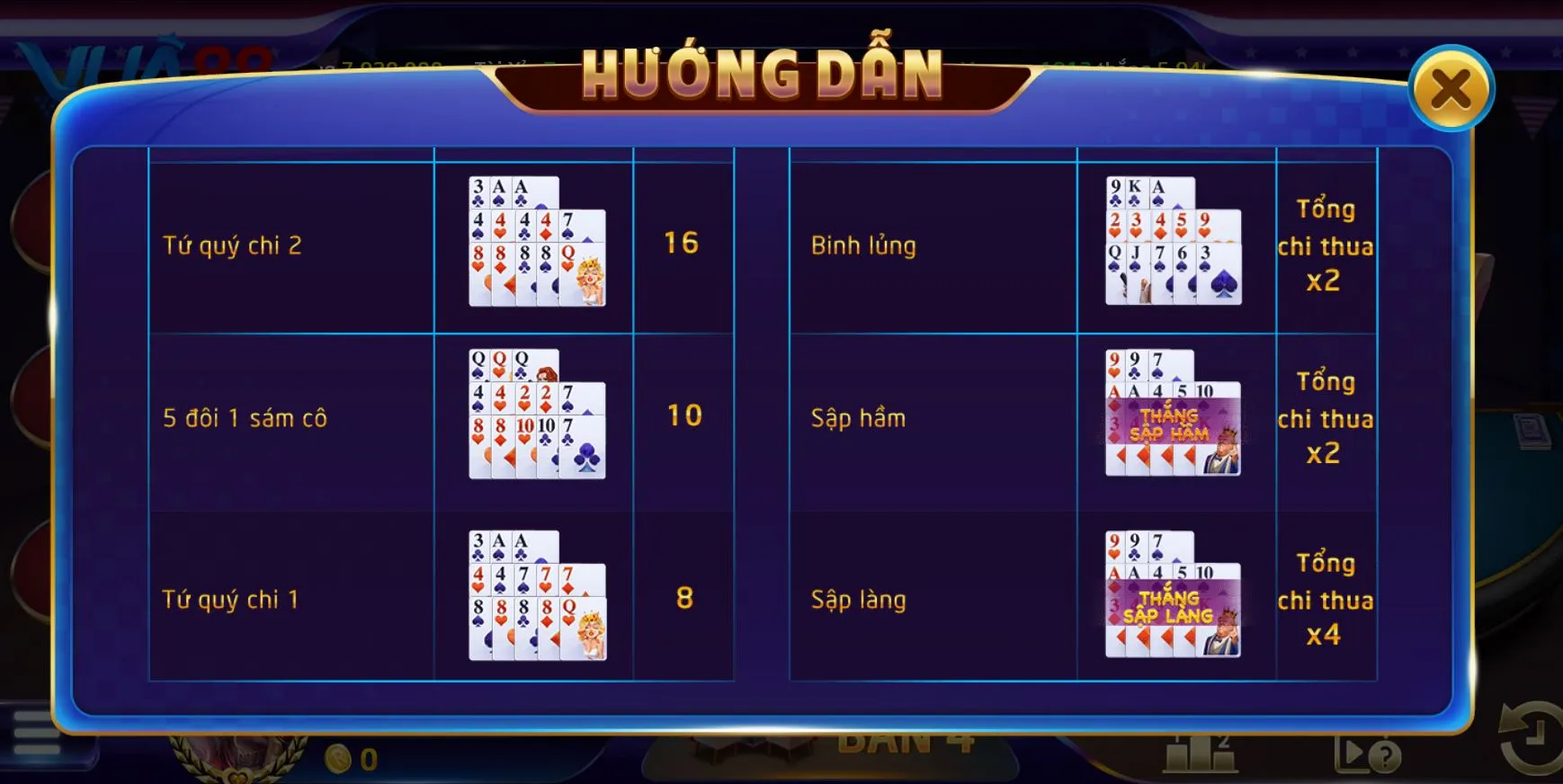 mau binh Vua88 3 Ưu điểm khi chơi Mậu binh tại Vua88