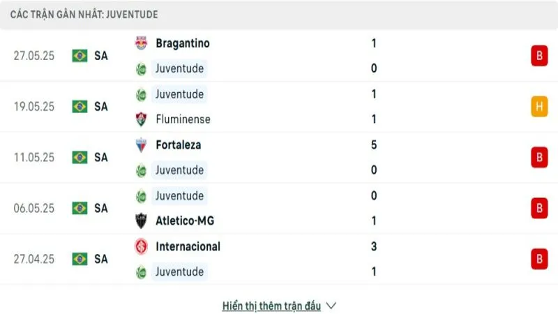 resized image 2 resized image 2