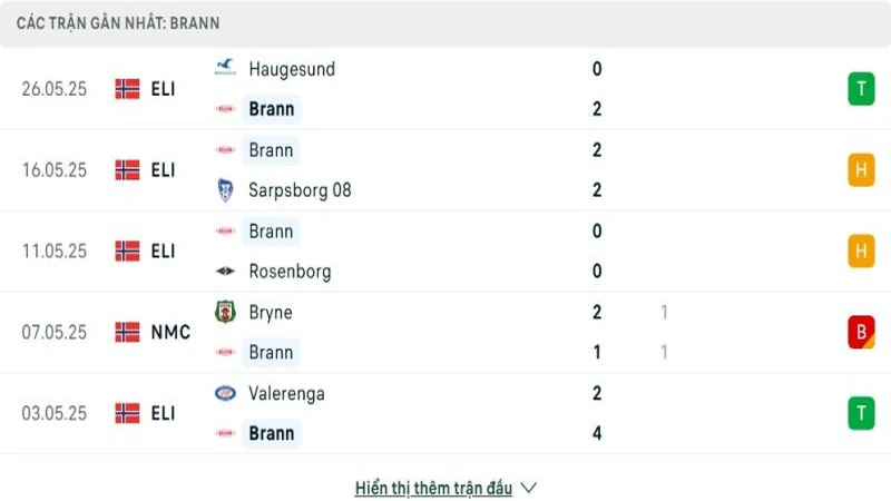 resized new 7 resized new 7