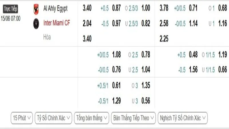 soi keo Ahly Cairo vs Inter Miami 1 e1749616760401 resized 3 soi keo Ahly Cairo vs Inter Miami 1 e1749616760401 resized 3