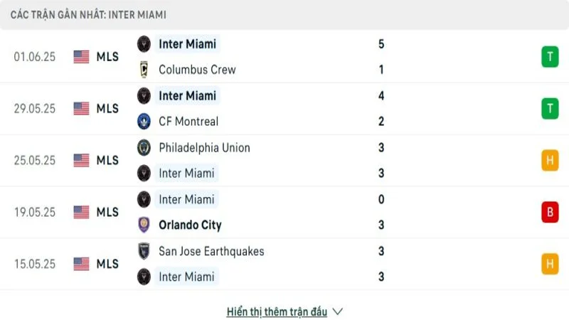 soi keo Ahly Cairo vs Inter Miami 3 e1749616827628 resized 0 soi keo Ahly Cairo vs Inter Miami 3 e1749616827628 resized 0