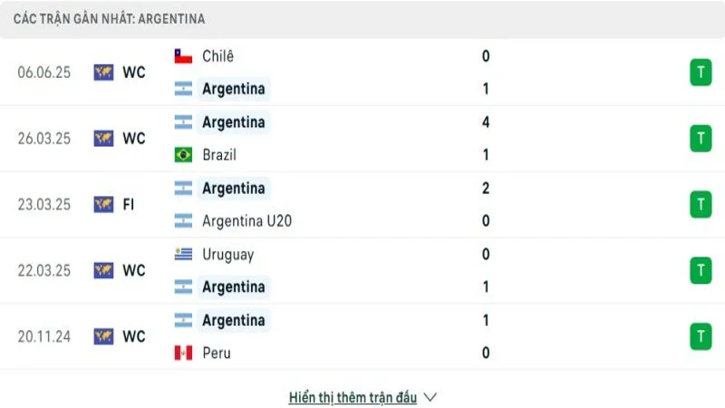 soi keo Argentina vs Colombia 2 e1749198127406 soi keo Argentina vs Colombia 2 e1749198127406