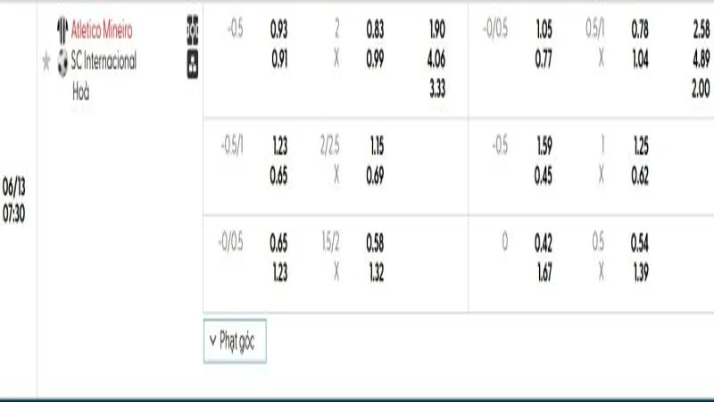 soi keo Atl Mineiro vs Internacional 1 e1749430479940