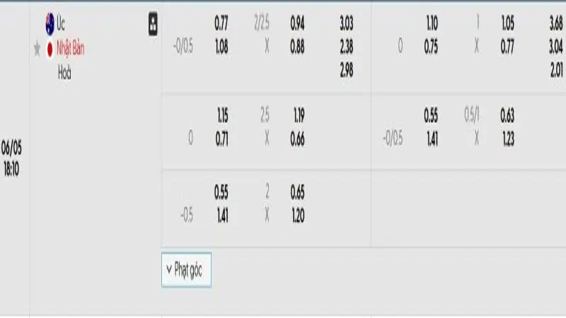 soi keo Australia vs Nhat Ban 1 e1748659251774 soi keo Australia vs Nhat Ban 1 e1748659251774