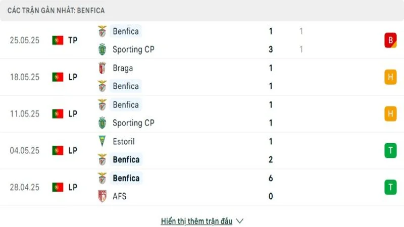 soi keo Boca Juniors vs Benfica 3 e1749628539262 resized 2 soi keo Boca Juniors vs Benfica 3 e1749628539262 resized 2