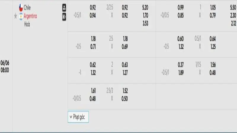 soi keo Chile vs Argentina 1 e1748780085167