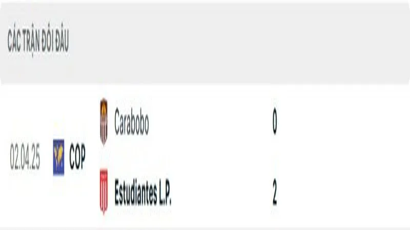 soi keo Estudiantes de la Plata vs Carabobo FC 4 e1748096042834 soi keo Estudiantes de la Plata vs Carabobo FC 4 e1748096042834