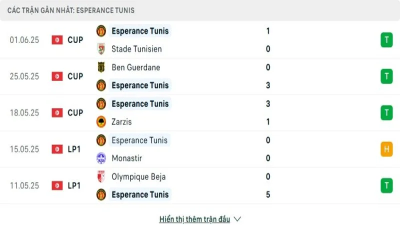 soi keo Flamengo vs Esperanse 3 e1749629144957 resized 8 soi keo Flamengo vs Esperanse 3 e1749629144957 resized 8