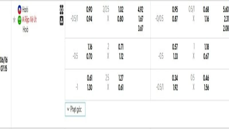 soi keo Haiti vs Arap Xeut 1 e1749788940891 800x450