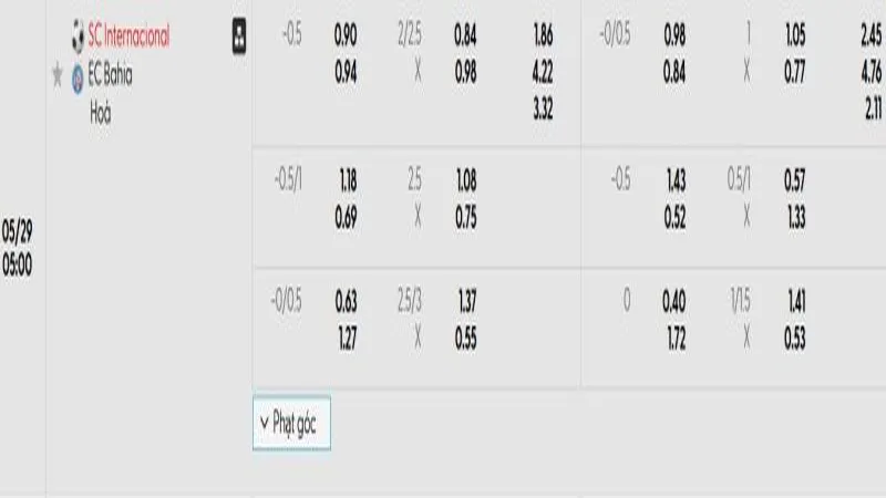 soi keo Internacional vs Bahia 1 e1748164672118 soi keo Internacional vs Bahia 1 e1748164672118