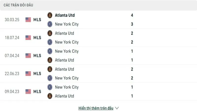 soi keo New York City vs Atlanta United 4 e1749456611845 soi keo New York City vs Atlanta United 4 e1749456611845