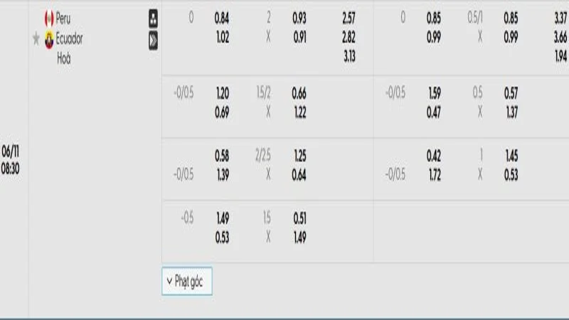 soi keo Peru vs Ecuador 1 e1749198696302