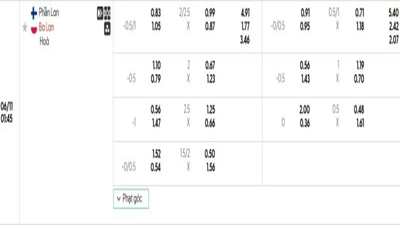 soi keo Phan Lan vs Ba Lan 1 e1749372191627 soi keo Phan Lan vs Ba Lan 1 e1749372191627