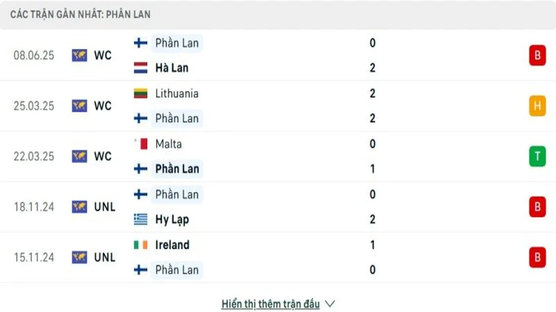 soi keo Phan Lan vs Ba Lan 2 e1749372229865 soi keo Phan Lan vs Ba Lan 2 e1749372229865