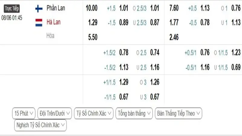 soi keo Phan Lan vs Ha Lan 1 e1748868187358 soi keo Phan Lan vs Ha Lan 1 e1748868187358