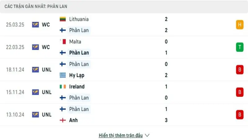 soi keo Phan Lan vs Ha Lan 2 e1748868212193 soi keo Phan Lan vs Ha Lan 2 e1748868212193