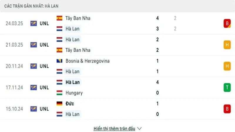 soi keo Phan Lan vs Ha Lan 3 e1748868219995 soi keo Phan Lan vs Ha Lan 3 e1748868219995