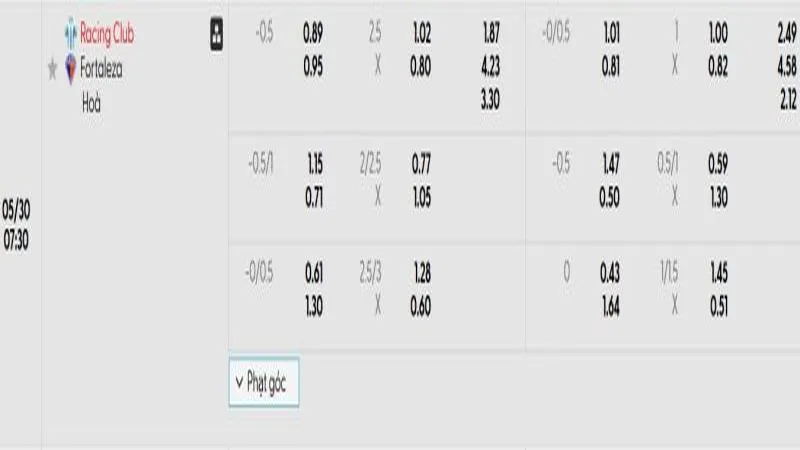soi keo Racing Club vs Fortaleza 1 e1748181620623 soi keo Racing Club vs Fortaleza 1 e1748181620623