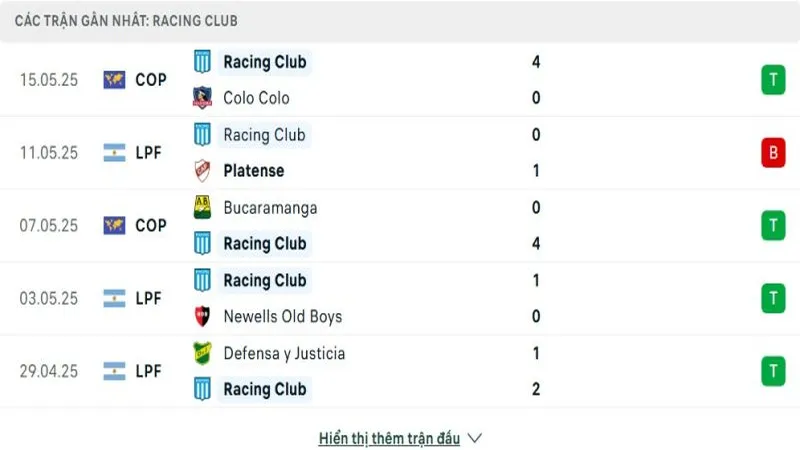 soi keo Racing Club vs Fortaleza 2 e1748181642163 soi keo Racing Club vs Fortaleza 2 e1748181642163