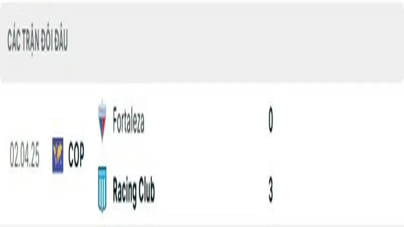 soi keo Racing Club vs Fortaleza 4 e1748181654843 soi keo Racing Club vs Fortaleza 4 e1748181654843