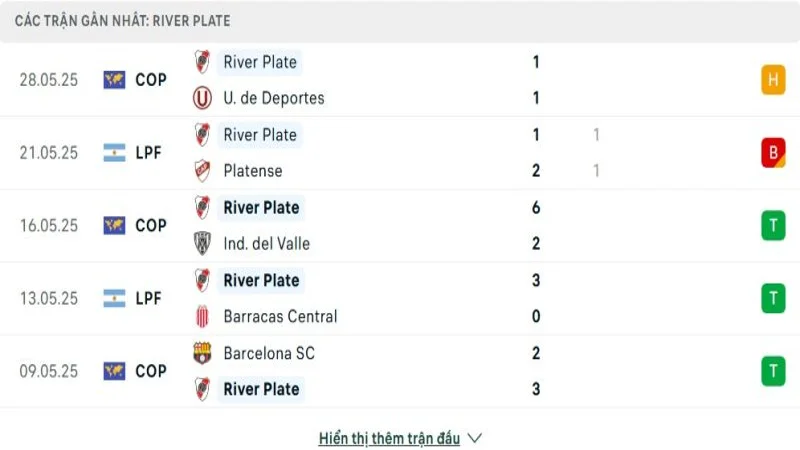 soi keo River Plate vs Urawa Red 2 e1749629435621 resized 5 soi keo River Plate vs Urawa Red 2 e1749629435621 resized 5