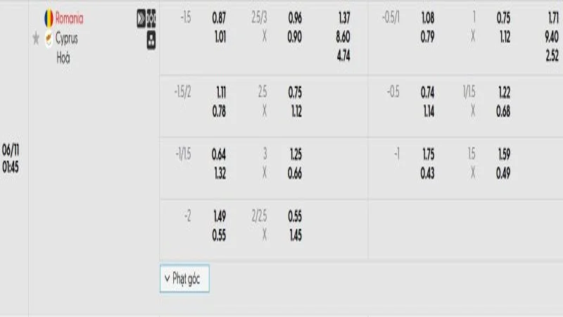 soi keo Romania vs Sip 1 e1749372577232 soi keo Romania vs Sip 1 e1749372577232