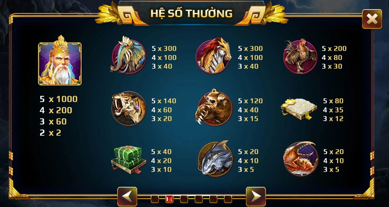 son tinh thuy tinh Vua88 3 Ưu điểm khi chơi Sơn Tinh Thuỷ Tinh tại Vua88